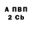КЕТАМИН VHQ DMITRY UDODOV